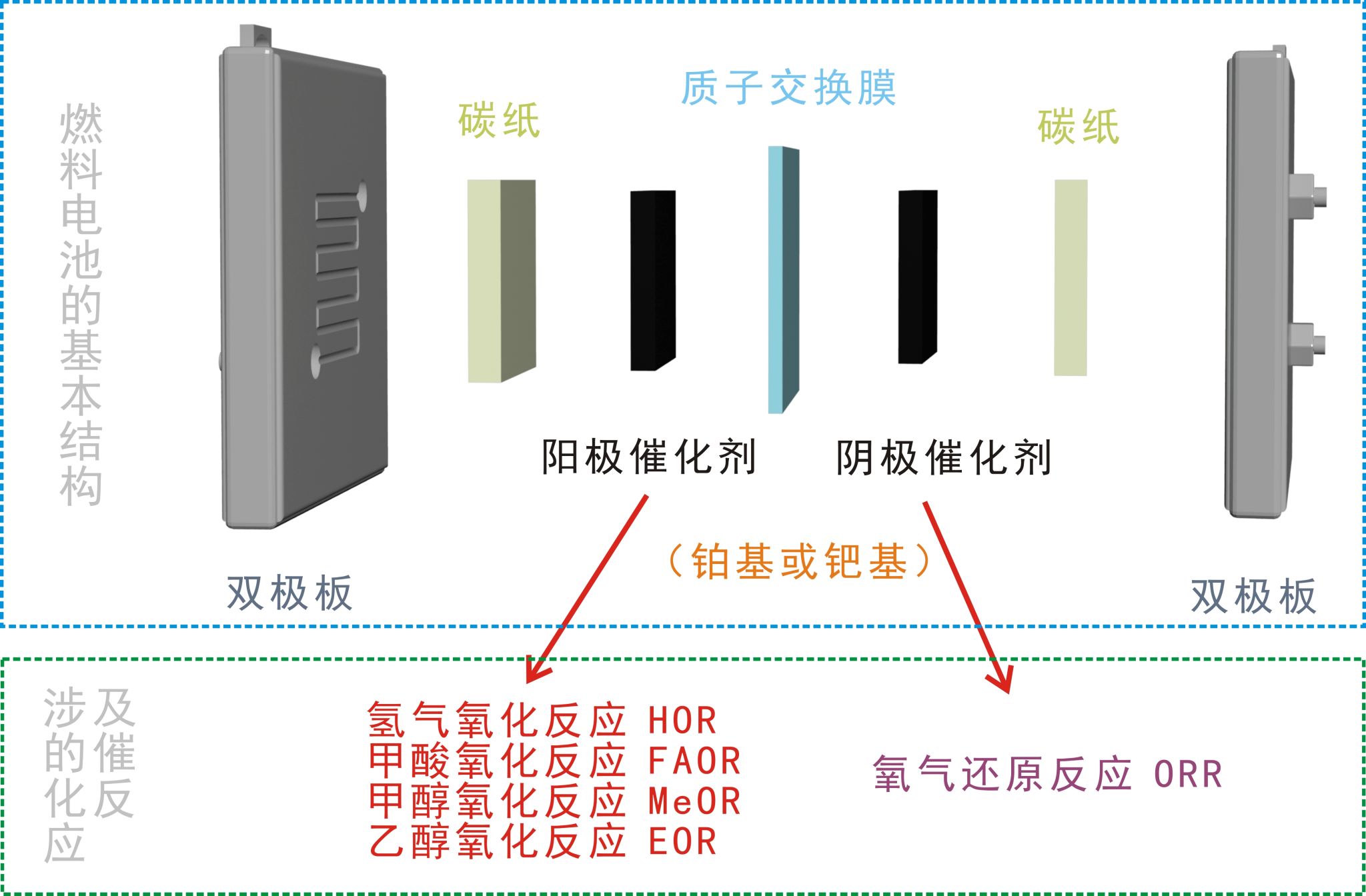 图形1